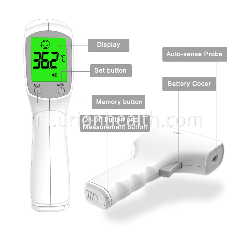 How much thermometer gun